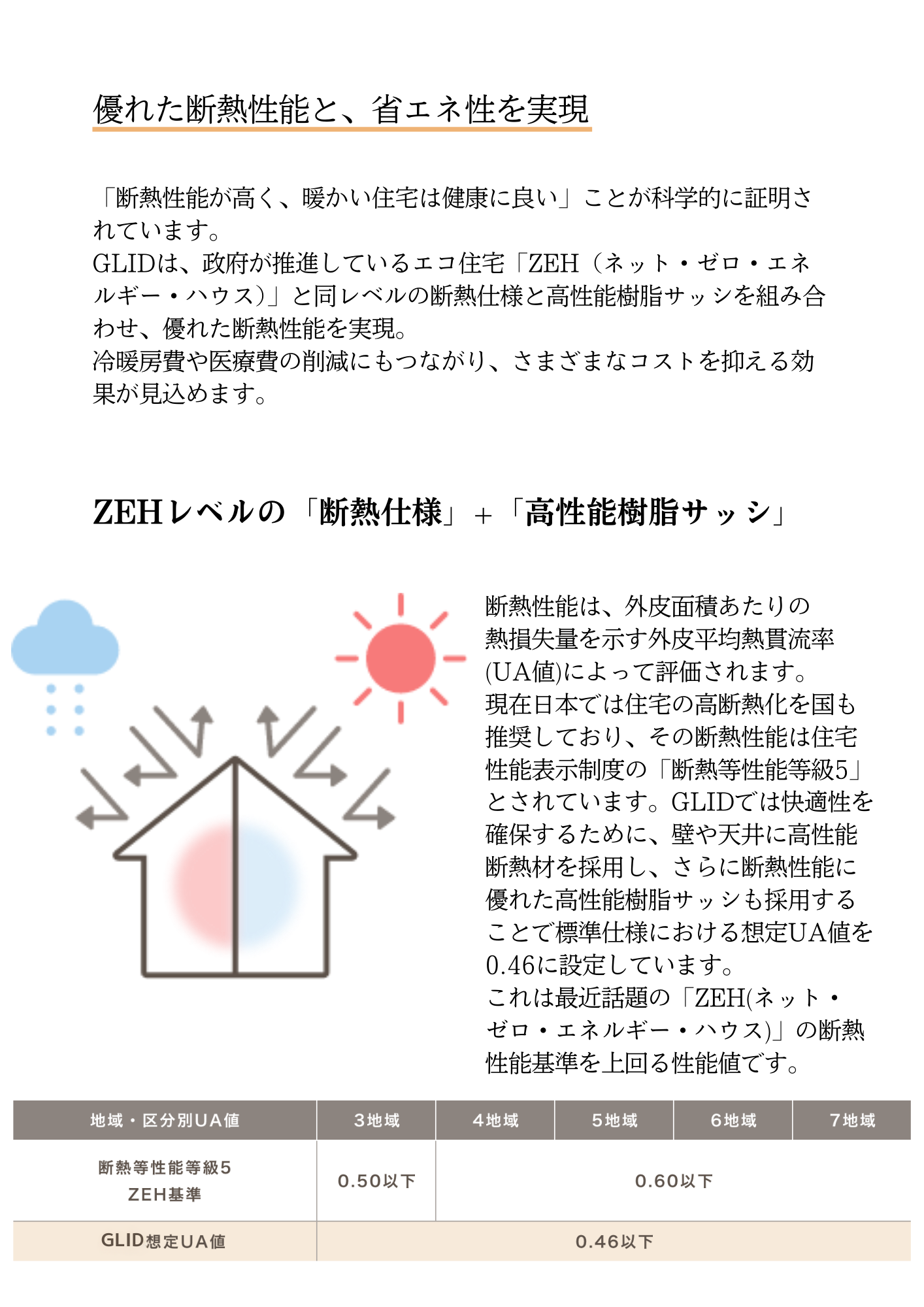 仕様.png